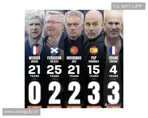 英超历史历年冠军及其对应主教练整理 英超历史历年冠军及其对应主教练整理